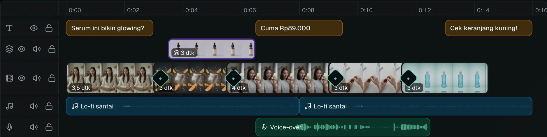 Timeline editor: track teks, overlay produk, lima klip dengan transisi, musik, dan voice-over